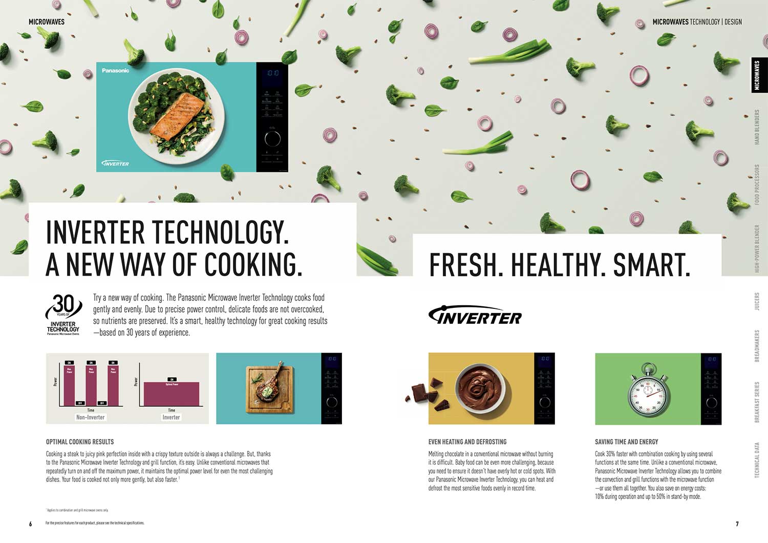 3_Panasonic_Microwave-Inverter_Kampagne_Broschuere