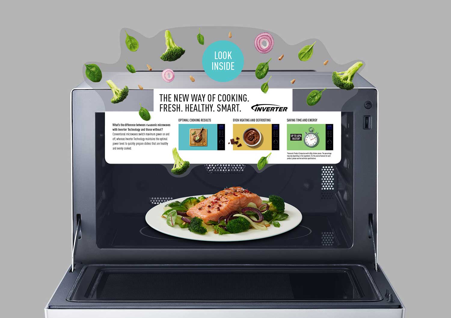 3l_Panasonic_Microwave-Inverter_Kampagne_In-Cavity